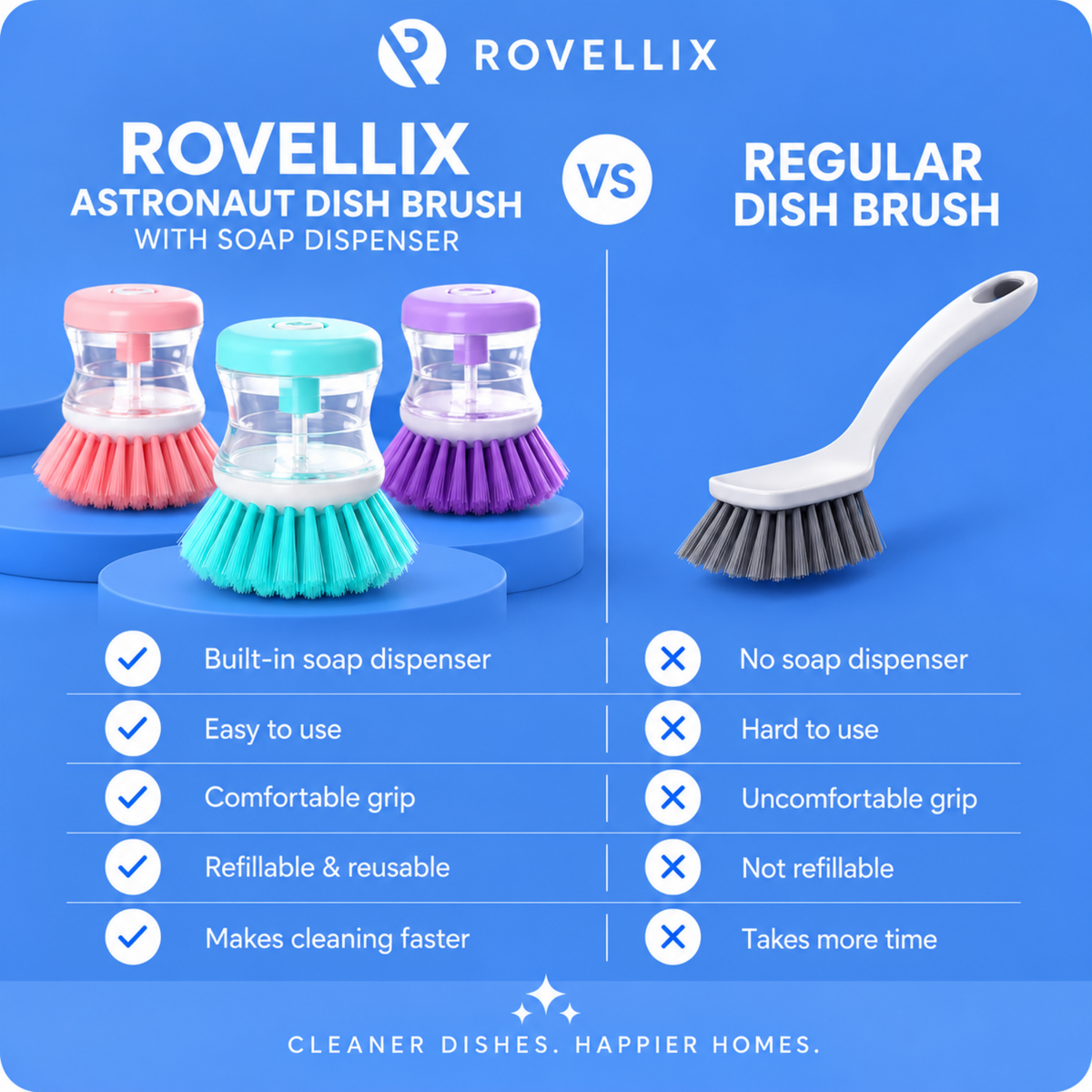 Rovellix Astronaut Dish Brush with Soap Dispenser