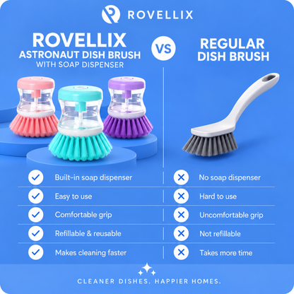 Rovellix Astronaut Dish Brush with Soap Dispenser