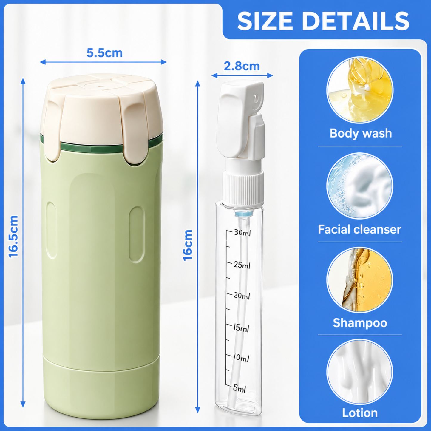 Rovellix 4-in-1 Travel Dispenser Bottle