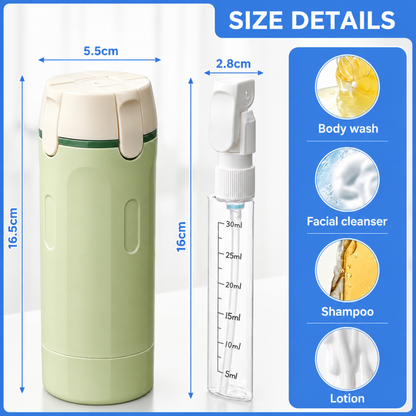 Rovellix 4-in-1 Travel Dispenser Bottle